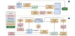 State Graph Based Explanation Approach for Black-Box Time Series Model