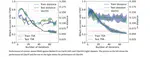 Universal Distributional Decision-Based Black-Box Adversarial Attack with Reinforcement Learning